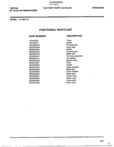 Functional Parts List Diagram and Parts List for 61-1021  Tappan Dishwasher