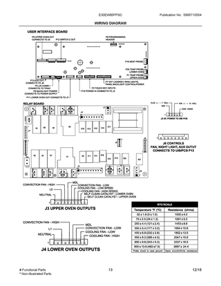 Wiring Diagram Diagram and Parts List for E30EW85PPSC  Frigidaire Wall Oven