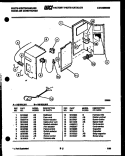 Part Location Diagram of C504715 Frigidaire SCREW ( 3 REQ )