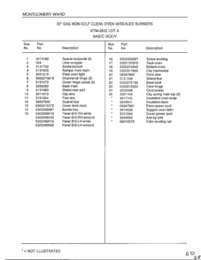 Basic Body Page 2 Diagram and Parts List for 2822A  Frigidaire Range