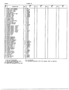 Cabinet Page 2 Diagram and Parts List for 89257-7A  Frigidaire Freezer