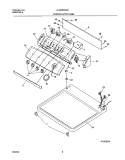 CONTROL PANEL Diagram and Parts List for GLGR642AS2  Frigidaire Dryer