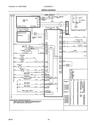 Wiring Diagram Diagram and Parts List for CGIS3065PFJ  Frigidaire Range