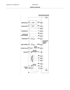 Wiring Diagram Diagram and Parts List for FGBD2438PW9B  Frigidaire Dishwasher