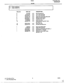 Door Page 2 Diagram and Parts List for 484240A  Frigidaire Range