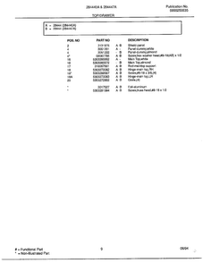 Top/drawer Page 2 Diagram and Parts List for 284447A  Frigidaire Range