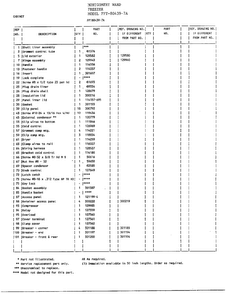 Compact Chest Page 2 Diagram and Parts List for 80439-7A  Frigidaire Freezer