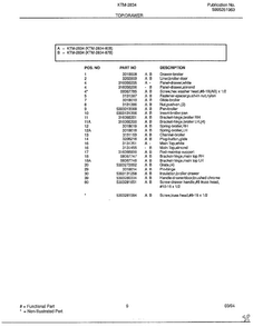 Top/drawer Page 2 Diagram and Parts List for 2834-80B  Frigidaire Range