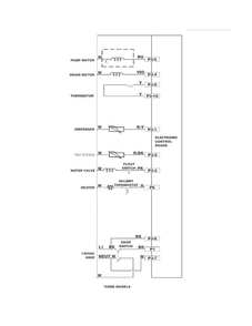 Wiring Diagram Diagram and Parts List for KABD2405MW1B  Kelvinator Dishwasher