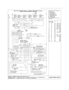 Wiring Diagram Diagram and Parts List for E36DF7CGPS4  Electrolux Range