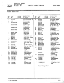 Electric Range Page 11 Diagram and Parts List for 73-3951-00  Tappan Range