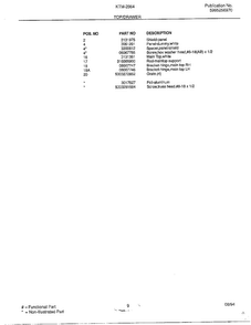Top/drawer Page 2 Diagram and Parts List for 2864-80B  Frigidaire Range