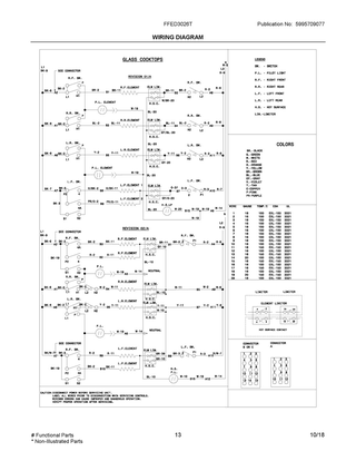 Wiring Diagram Diagram and Parts List for FFED3026TBC  Frigidaire Range