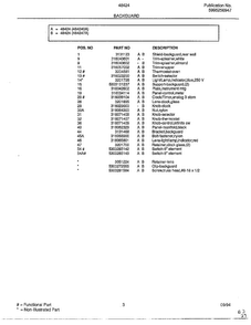 Backguard Page 2 Diagram and Parts List for 484240A  Frigidaire Range