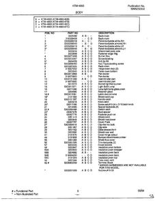 Body Page 2 Diagram and Parts List for 4893-80B  Frigidaire Range