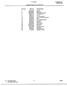Cabinet Front And Wrapper Page 2 Diagram and Parts List for 5177004A  Frigidaire Air Conditioner