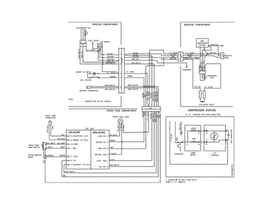 Wiring Diagram Diagram and Parts List for FPTR18D3RS3  Frigidaire Refrigerator