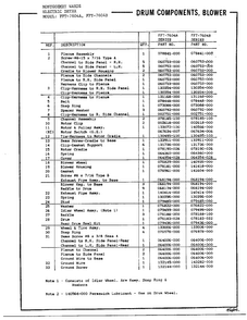 Dryer Drum Components/blower Page 2 Diagram and Parts List for 7604A  Frigidaire Dryer