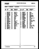 TUB DETAIL Diagram and Parts List for AW100KW2  Kelvinator Washer