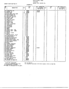 Cabinet Page 3 Diagram and Parts List for 83058-7A  Frigidaire Freezer