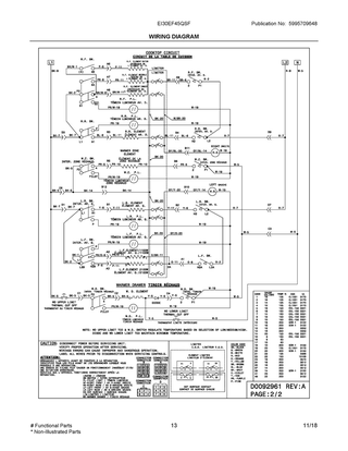 Wiring Diagram Diagram and Parts List for EI30EF45QSF  Frigidaire Range
