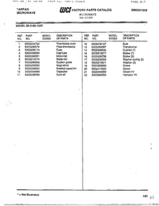 Tappan Microwave Page 3 Diagram and Parts List for 56-2180  Frigidaire Microwave