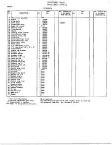 Cabinet Page 2 Diagram and Parts List for 43058-7A  Frigidaire Freezer
