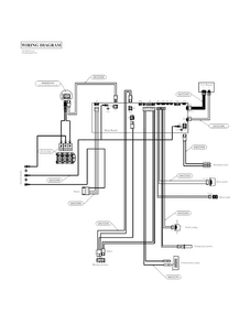 Wiring Diagram Diagram and Parts List for EIED200QSW00  Electrolux Dryer