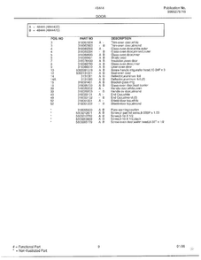 Door Page 2 Diagram and Parts List for 484440C  Frigidaire Range