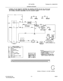 WIRING DIAGRAM Diagram and Parts List for CGF140CES0  Frigidaire Dryer