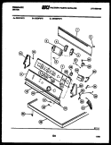 Part Location Diagram of 3201324 Frigidaire BRACKET, SWITCH SUPPORT