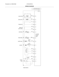 Wiring Diagram Diagram and Parts List for LFID2422RF4B  Frigidaire Dishwasher