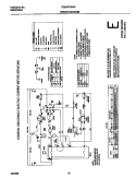 131850400 WIRING DIAGRAM Diagram and Parts List for FDE437GHS0  Frigidaire Dryer