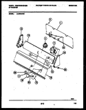 CONSOLE AND CONTROL PARTS Diagram and Parts List for LA450AXD2  Frigidaire Washer