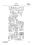 WIRING DIAGRAM Diagram and Parts List for FRS23W3AW7  Frigidaire Refrigerator