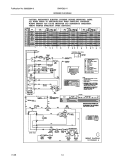 WIRING DIAGRAM Diagram and Parts List for SWXG831HQ2  Westinghouse Washer Dryer Combo