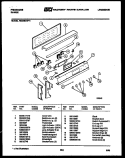 BACKGUARD Diagram and Parts List for RS35BAH4  Frigidaire Range