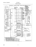 WIRING DIAGRAM Diagram and Parts List for CPET3085KF1  Frigidaire Wall Oven