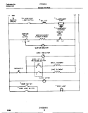 WIRING DIAGRAM Diagram and Parts List for FEF322CCTD  Frigidaire Range