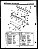 CONSOLE AND CONTROLS Diagram and Parts List for AW700C0D  Kelvinator Washer