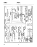WIRING DIAGRAM Diagram and Parts List for GLES388ASA  Frigidaire Range
