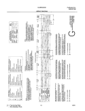 WIRING DIAGRAM Diagram and Parts List for GLGR642AS5  Frigidaire Dryer