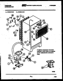 SYSTEM AND AUTOMATIC DEFROST PARTS Diagram and Parts List for FPES18TLF1  Frigidaire Refrigerator