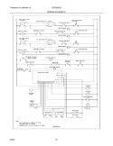 WIRING SCHEMATIC Diagram and Parts List for FEFB89ECB  Frigidaire Range