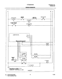 WIRING SCHEMATIC Diagram and Parts List for FEF362MXAWA  Frigidaire Range
