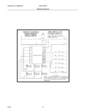 WIRING DIAGRAM Diagram and Parts List for E36GC76EPS  Electrolux Cooktop
