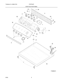 CONTROLS / TOP PANEL Diagram and Parts List for GSGR642DS0  Frigidaire Dryer