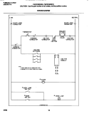 WIRING DIAGRAM Diagram and Parts List for FGF316WGSC  Frigidaire Range