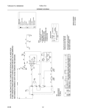 WIRING DIAGRAM Diagram and Parts List for FGR311FS1  Frigidaire Dryer
