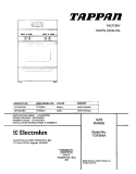 COVER Diagram and Parts List for TGF364ASD  Tappan Range